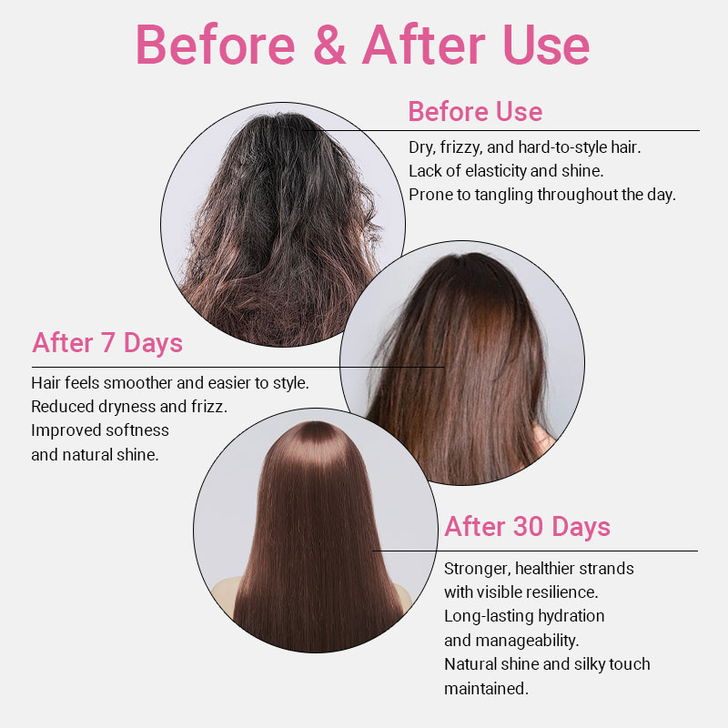 private label microbiome balance leave in conditioner